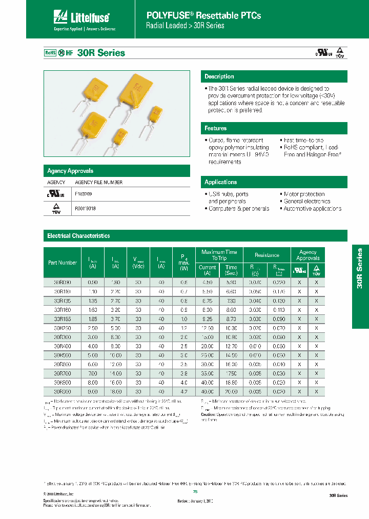 30R160_7661895.PDF Datasheet