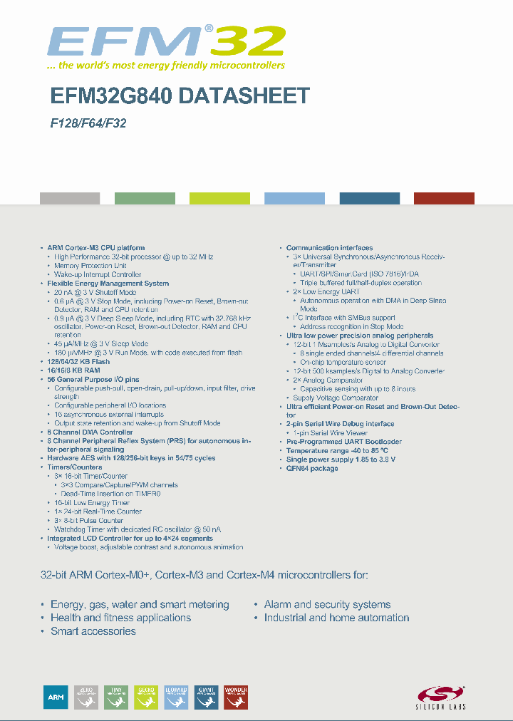 EFM32G840_7662279.PDF Datasheet