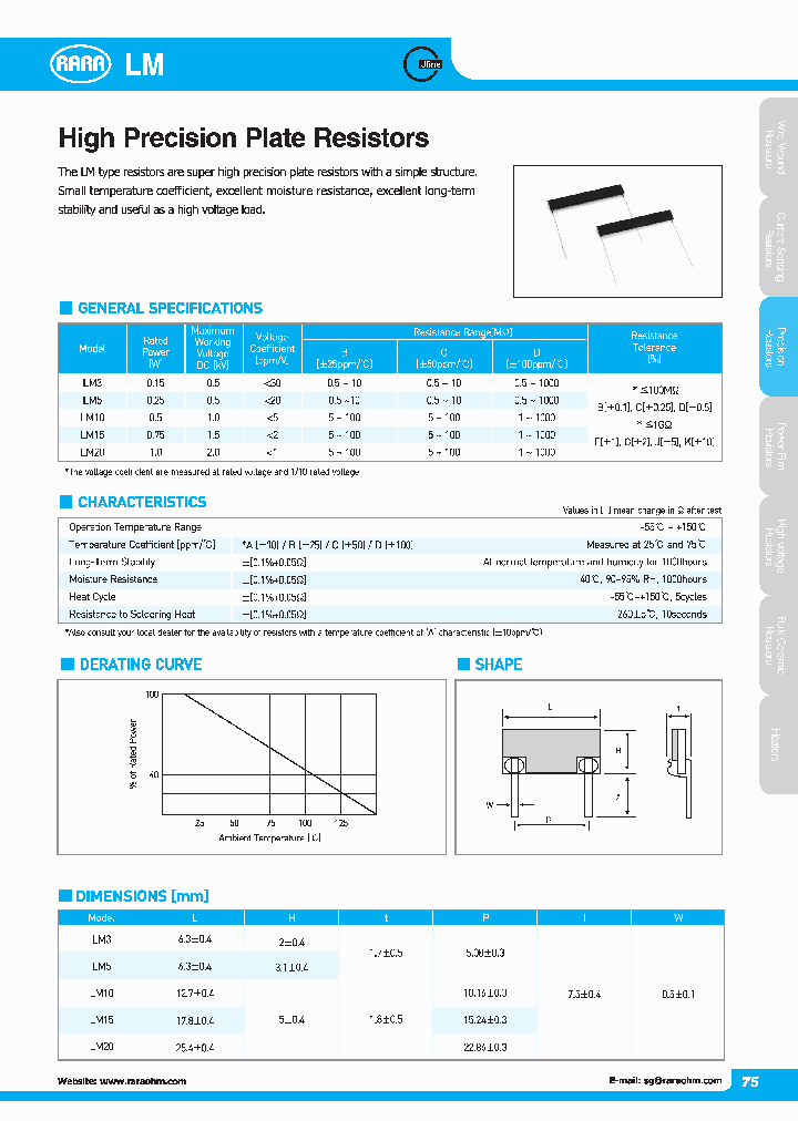 LM15_7662533.PDF Datasheet