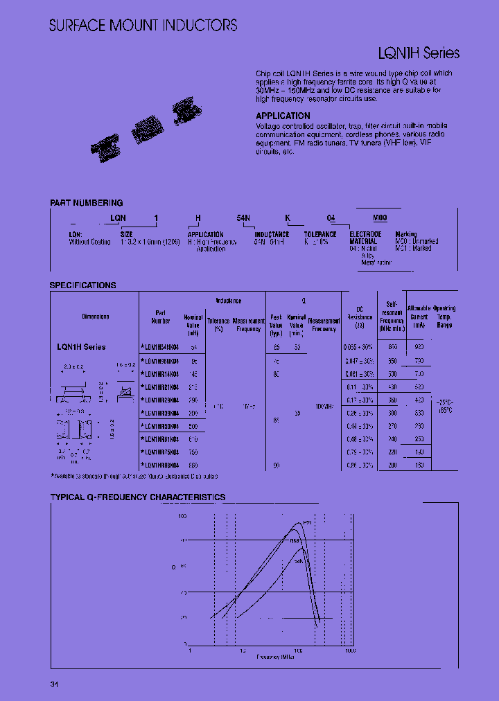 LQN1HR39K04M01_7662868.PDF Datasheet