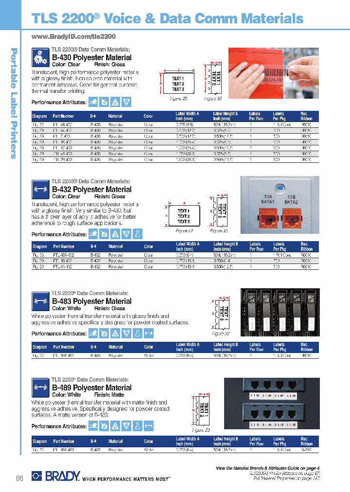 PTL-16-430_7664539.PDF Datasheet