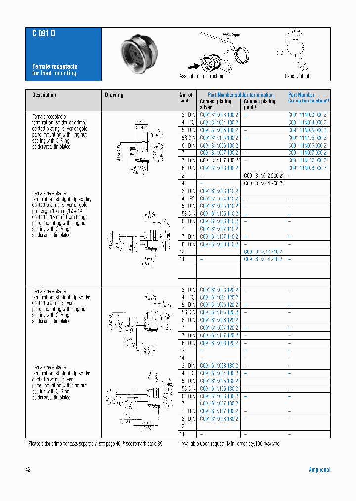 C09161N0081102_7666494.PDF Datasheet