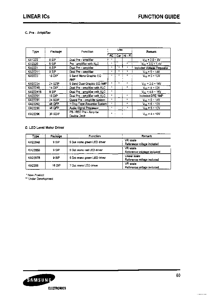 KA2284B_7666627.PDF Datasheet