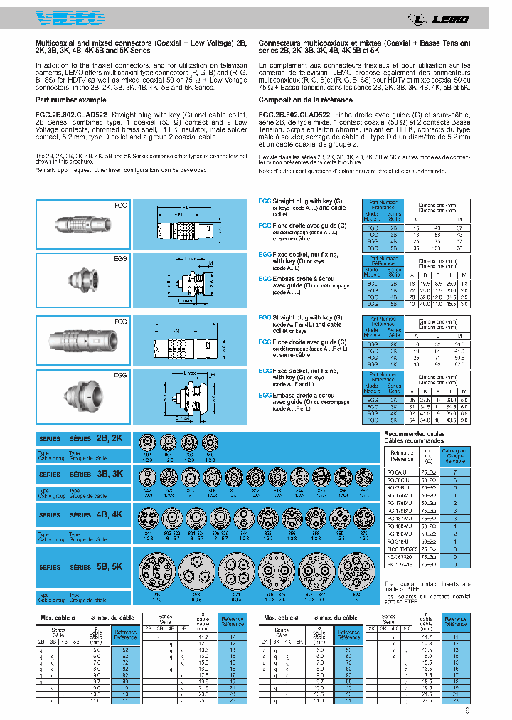 FGG2B802CLAD522_7666648.PDF Datasheet