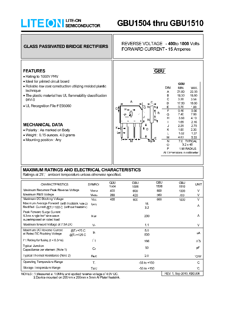 GBU1510_7667427.PDF Datasheet