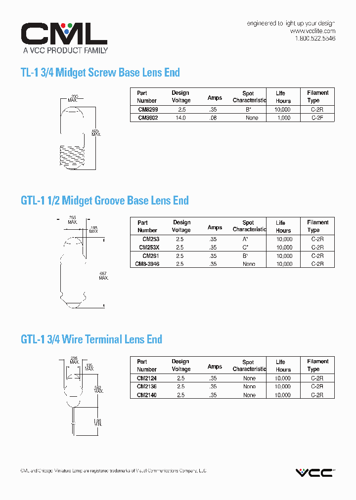 CM3902_7667610.PDF Datasheet