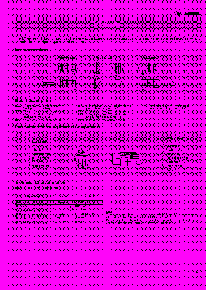 FGG2G_7667656.PDF Datasheet