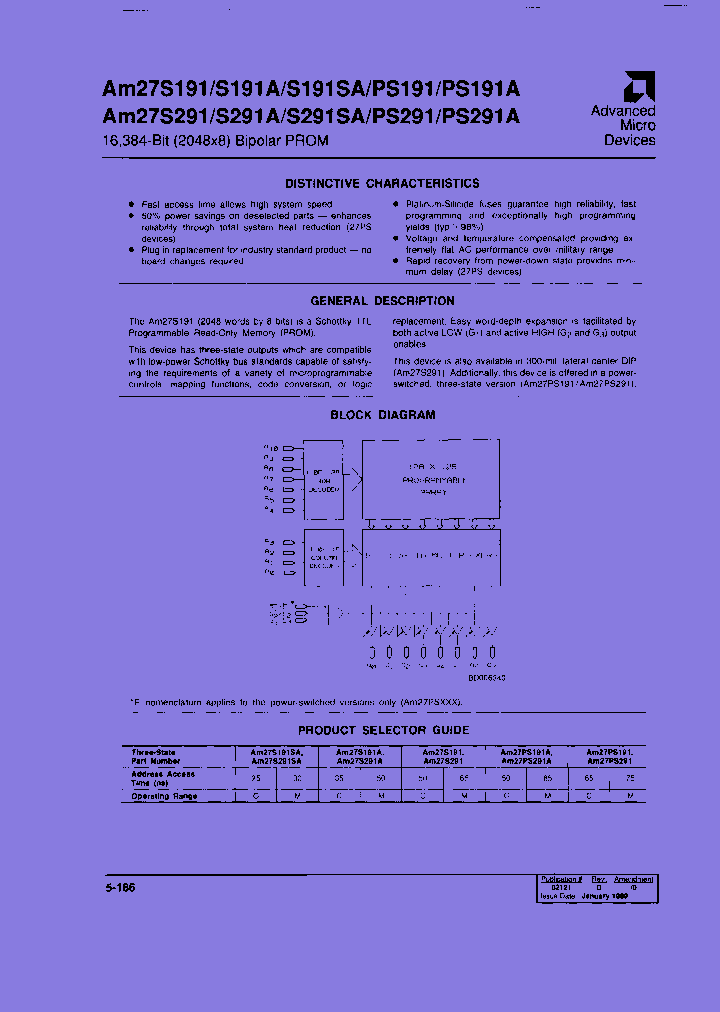 AM27S191DC_7667745.PDF Datasheet