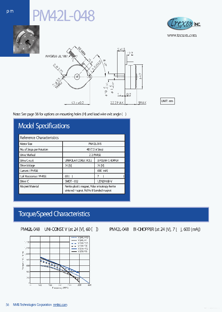 PM42L-048_7668406.PDF Datasheet