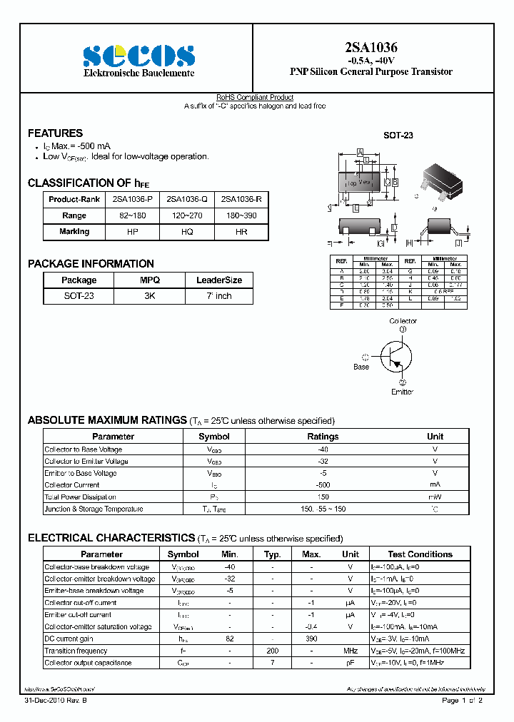 A1036_7668664.PDF Datasheet