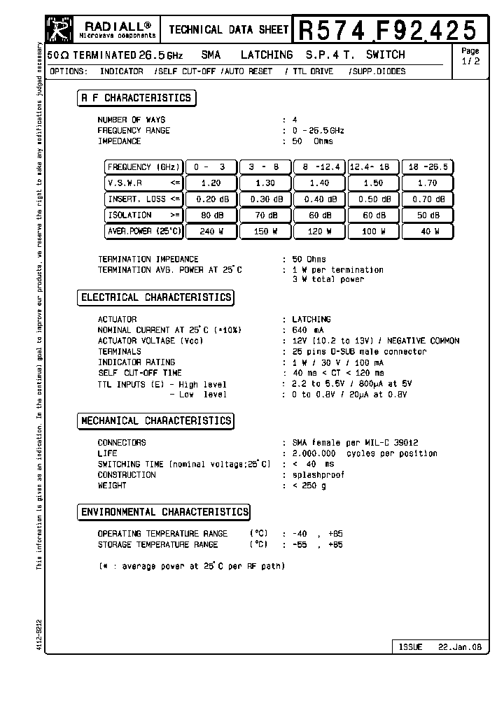 R574F92425_7669969.PDF Datasheet