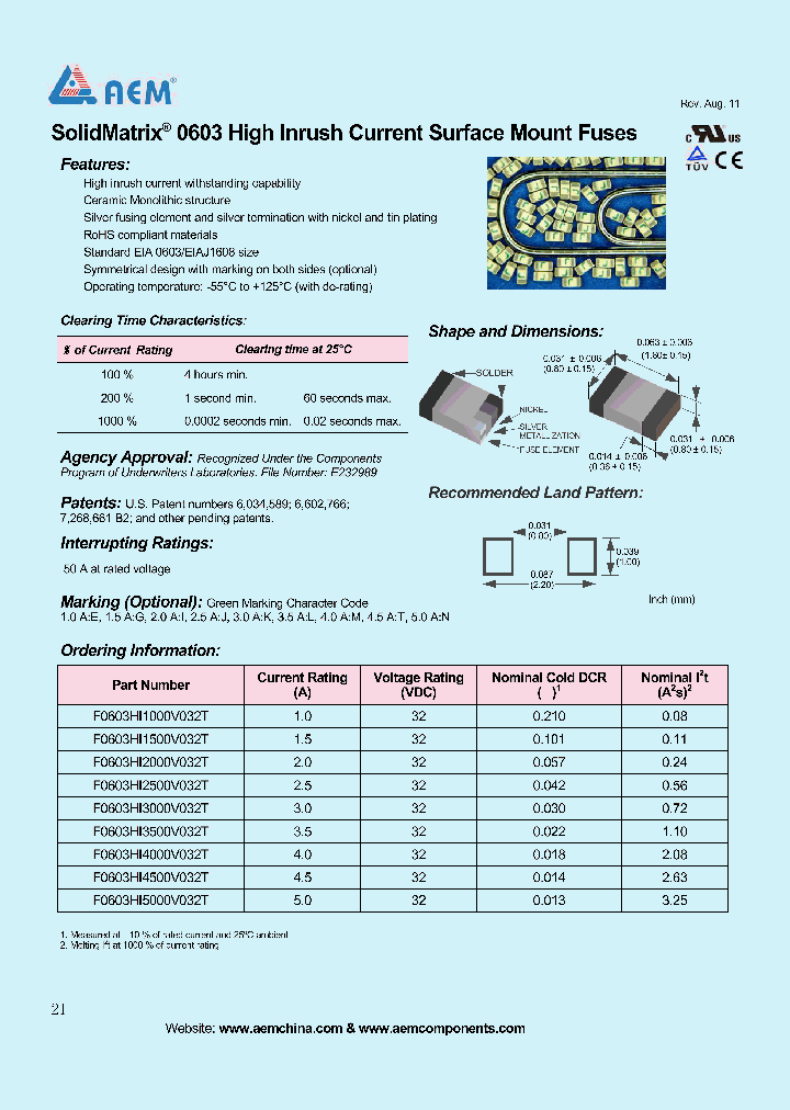 F0603HI1500V032T_7669985.PDF Datasheet
