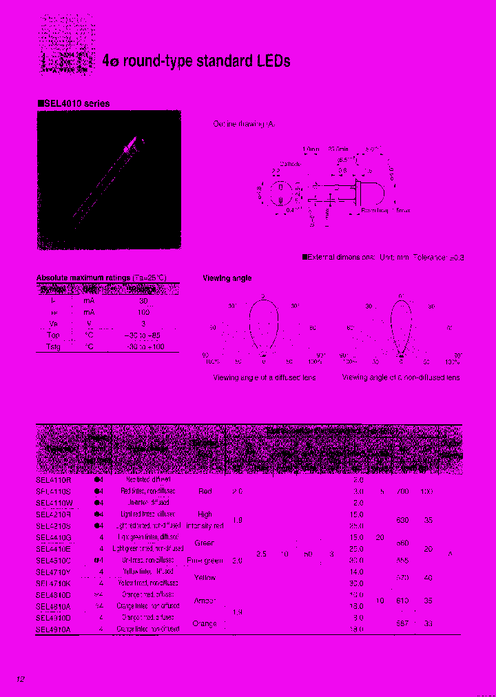SEL4110STP8_7670348.PDF Datasheet