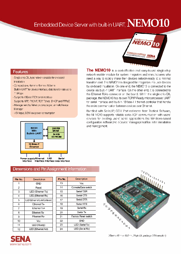 NEMO10_7670410.PDF Datasheet