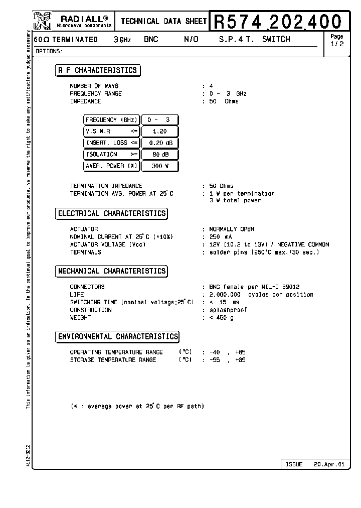 R574202400_7670442.PDF Datasheet