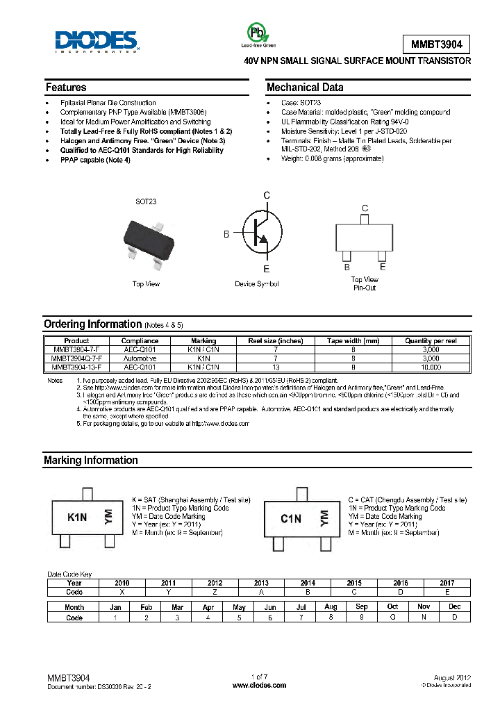 MMBT3904-7-F_7670797.PDF Datasheet