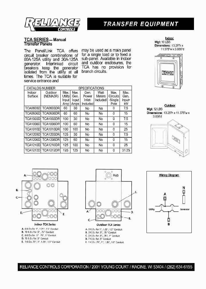 TCA0603D_7671122.PDF Datasheet