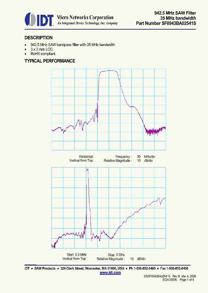 SF0943BA02541S_7671173.PDF Datasheet