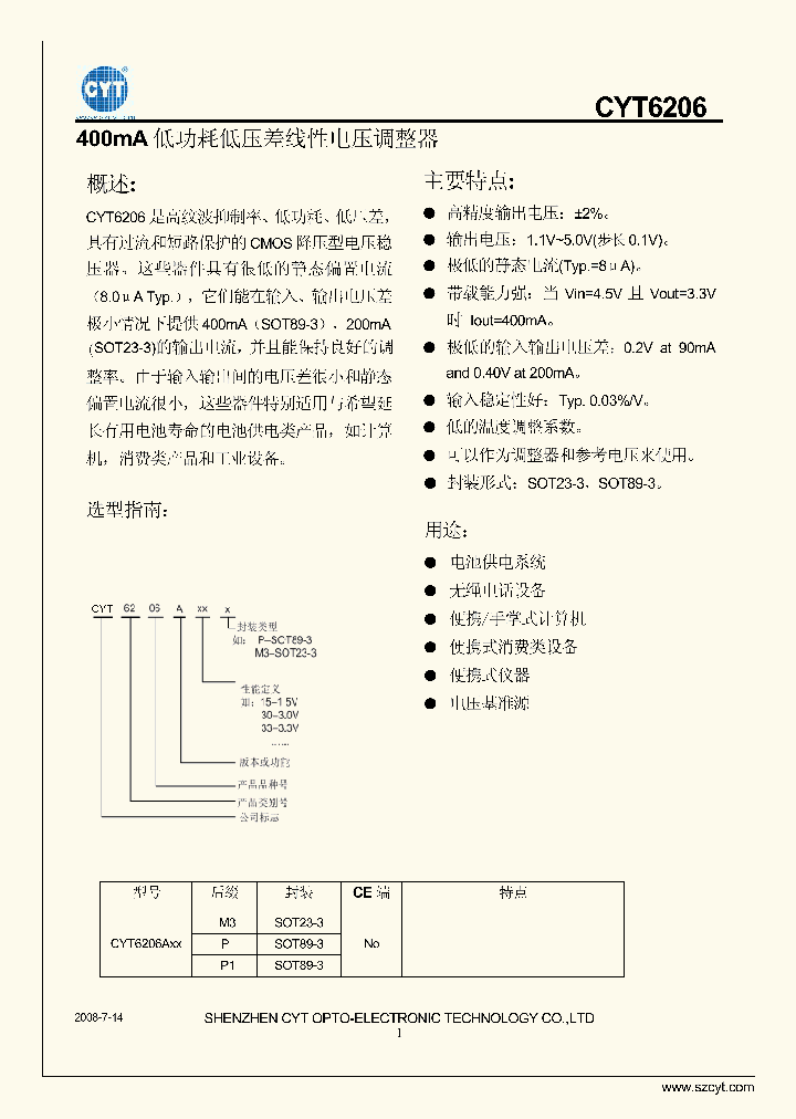CYT6206A15_7671220.PDF Datasheet