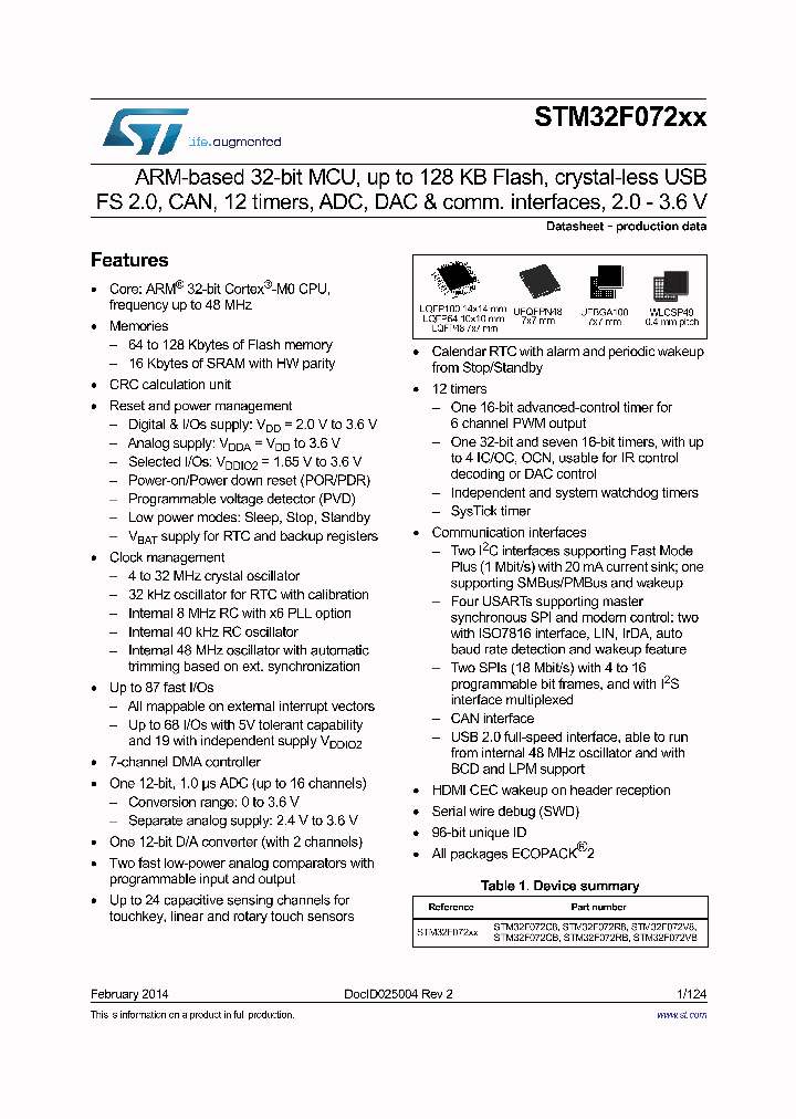 STM32F072V8_7671447.PDF Datasheet