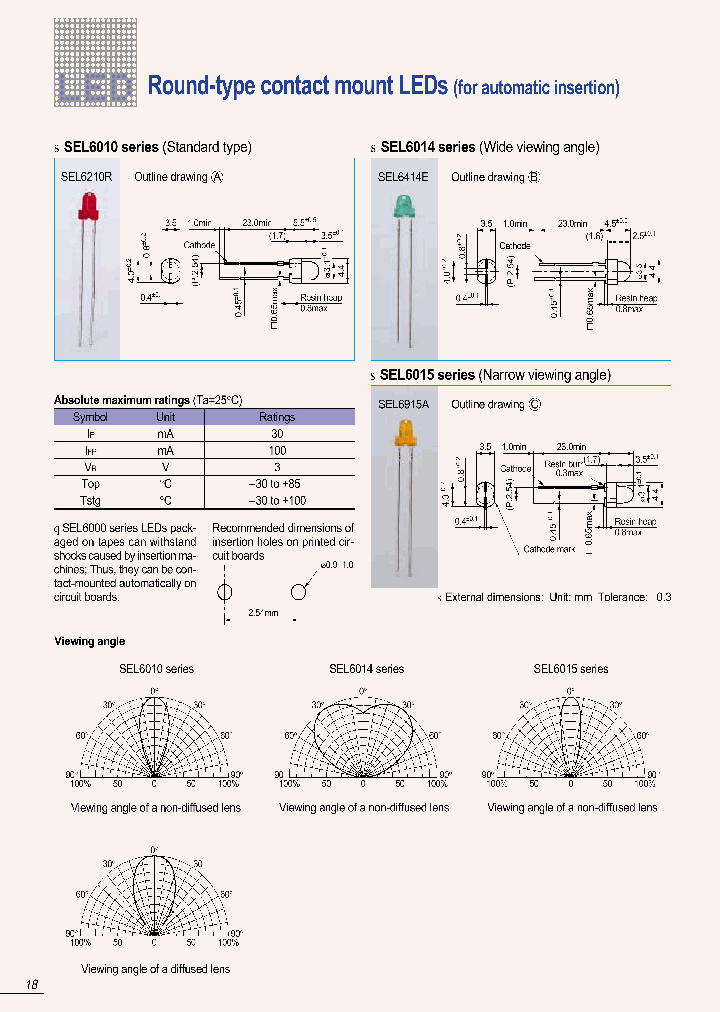 SEL6910ATH12E_7671761.PDF Datasheet