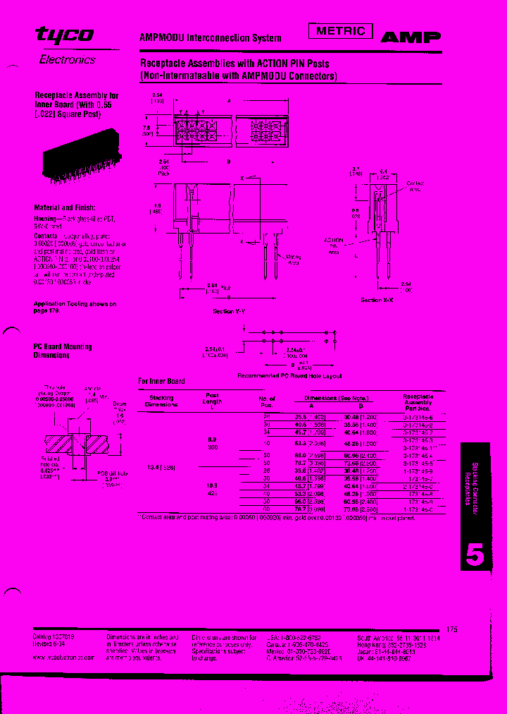 3-173145-7_7672046.PDF Datasheet