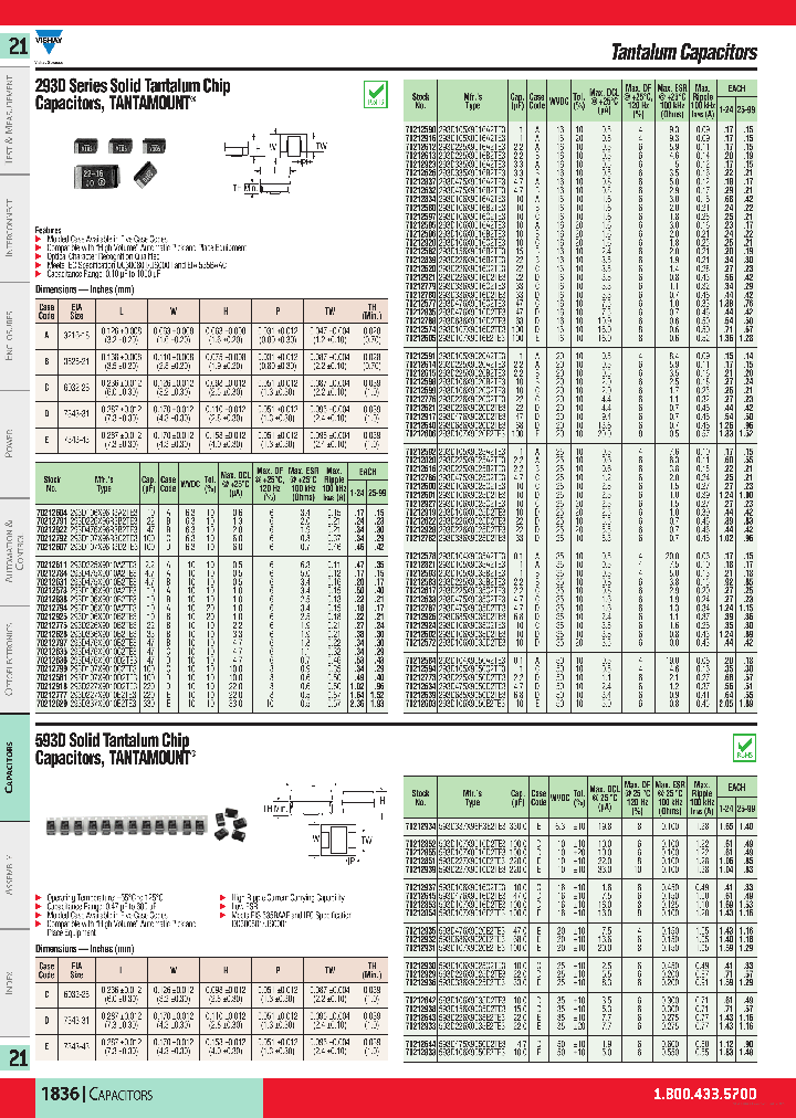 593D106X9016C2TE3_7672283.PDF Datasheet