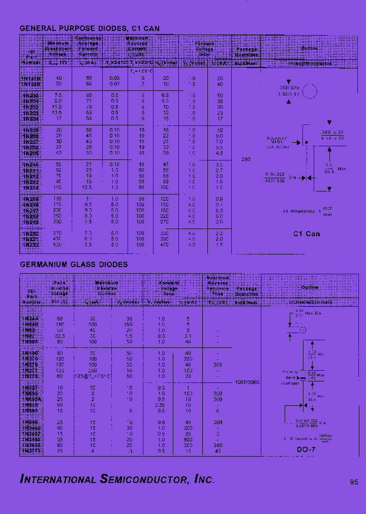 1N210_7672329.PDF Datasheet