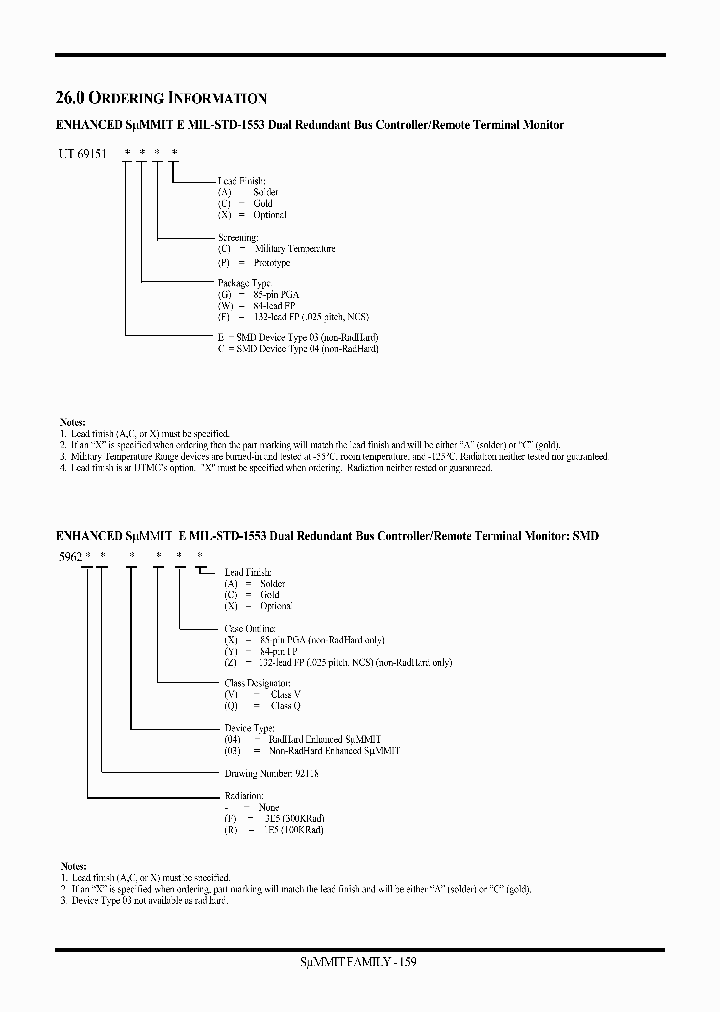 5962-9211804QYA_7672495.PDF Datasheet