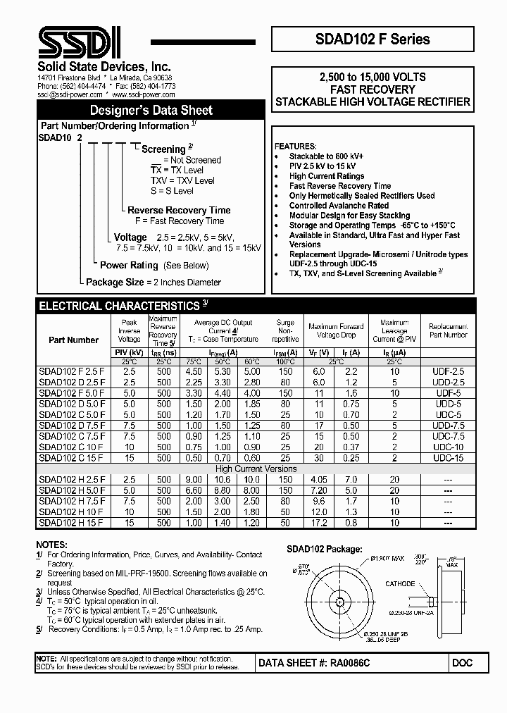 RA0086C_7672573.PDF Datasheet