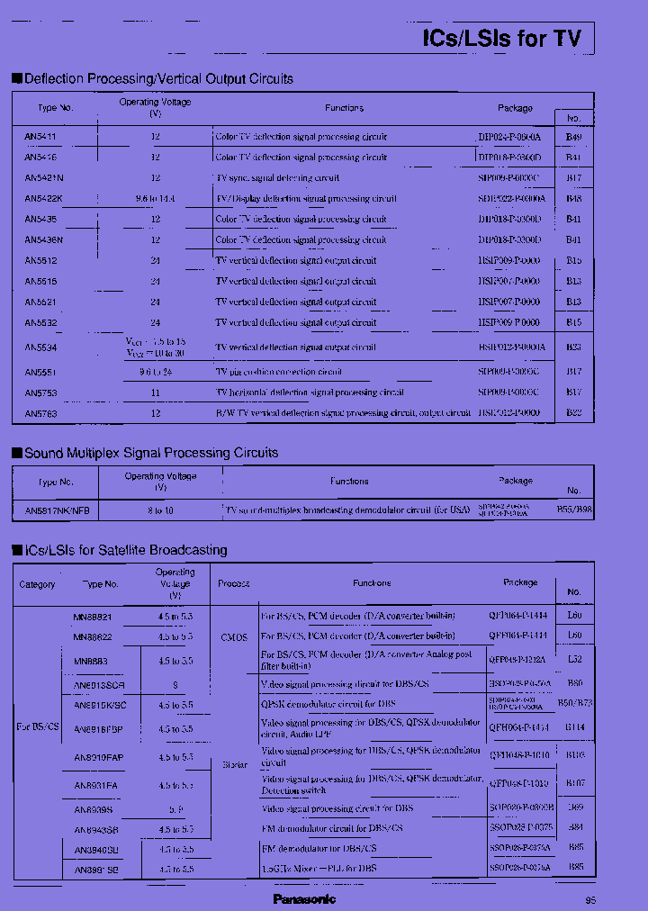 AN8913SCR_7672398.PDF Datasheet