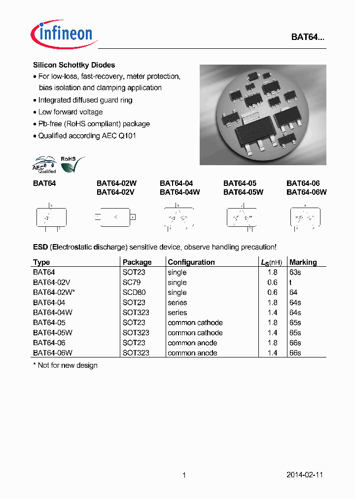 BAT64-02V_7672870.PDF Datasheet