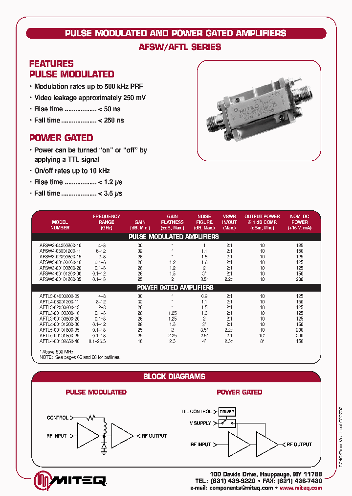 AFSW3-00100800-20_7672987.PDF Datasheet