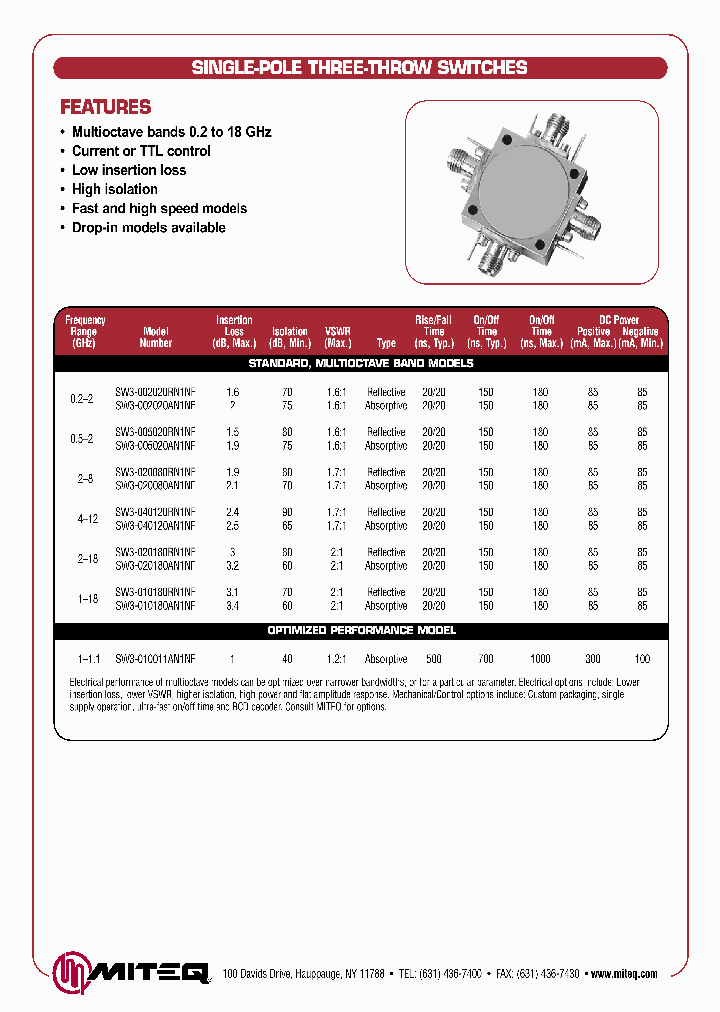 SW3-002020RN1NF_7672976.PDF Datasheet
