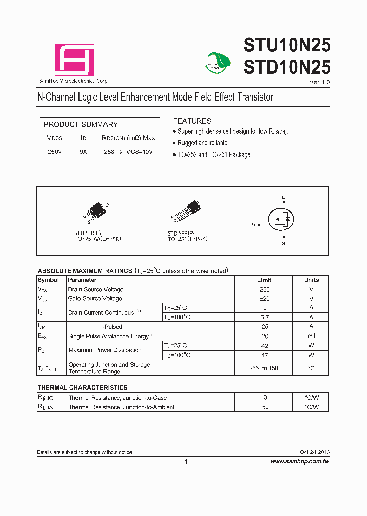 STU10N25_7673311.PDF Datasheet
