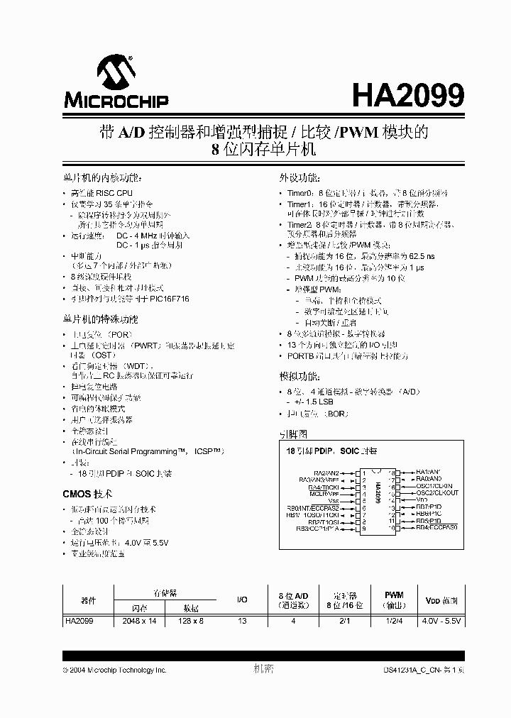HA2099_7673489.PDF Datasheet