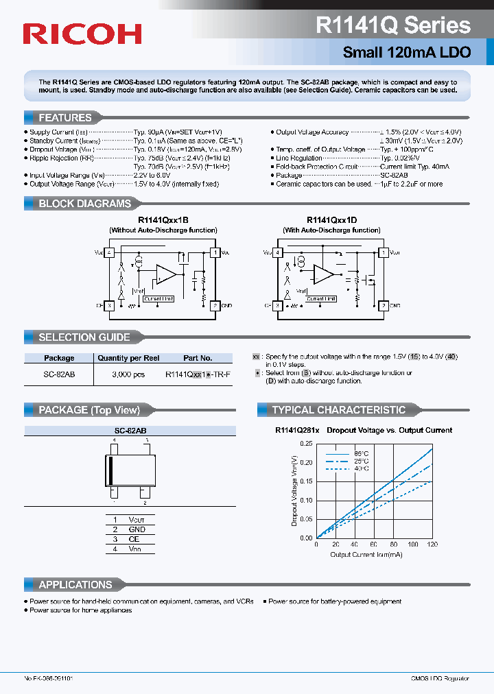 R1141Q391B-TR-F_7673474.PDF Datasheet