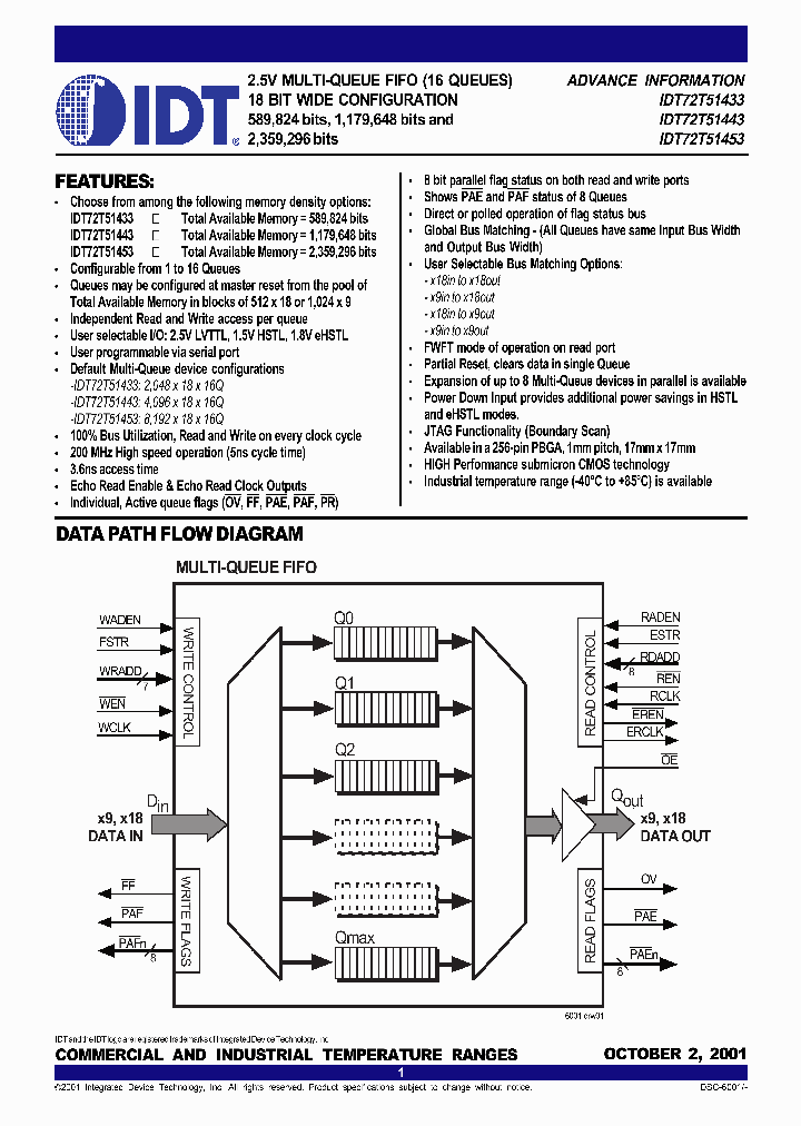 IDT72T51453L7-5BB_7673501.PDF Datasheet