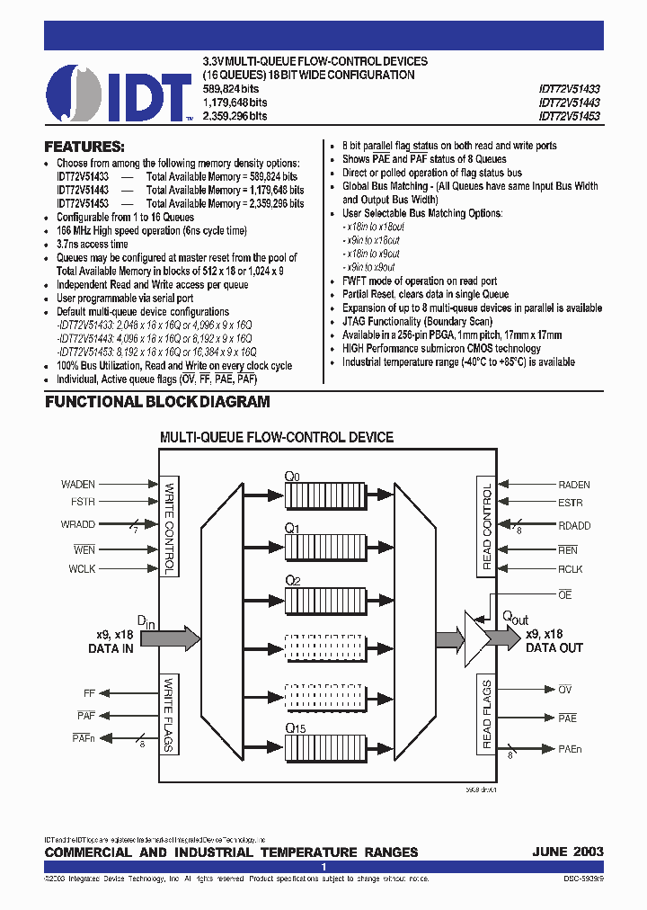IDT72V51453L7-5BB8_7673508.PDF Datasheet