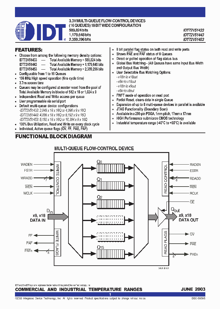IDT72V51453L7-5BBG8_7673510.PDF Datasheet