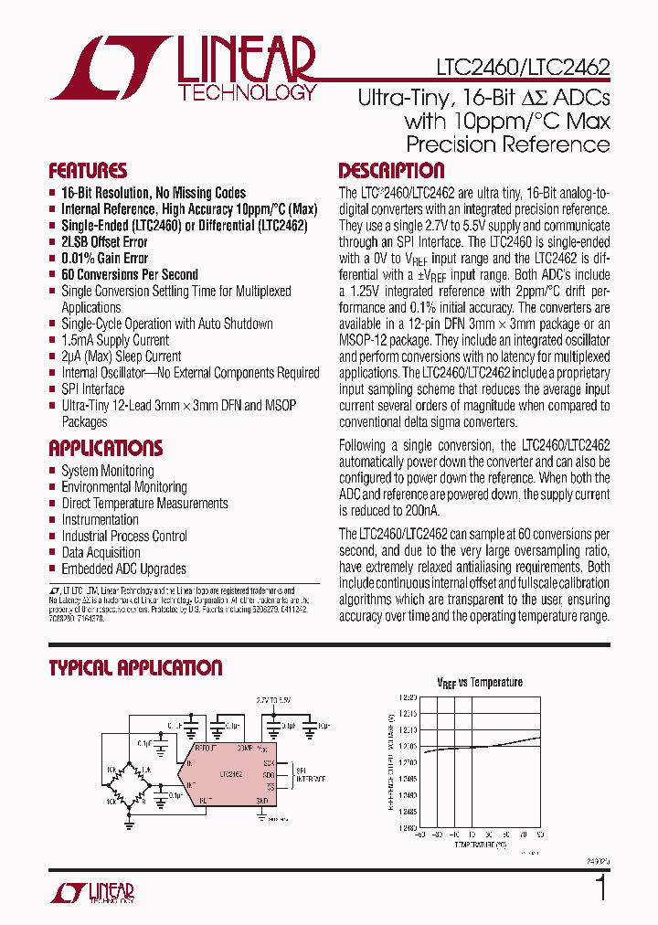 LTC2460CMSTRPBF_7674304.PDF Datasheet