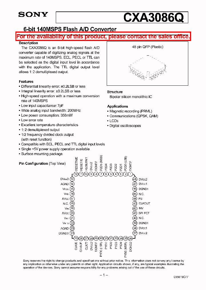 CXA3086Q_7675515.PDF Datasheet