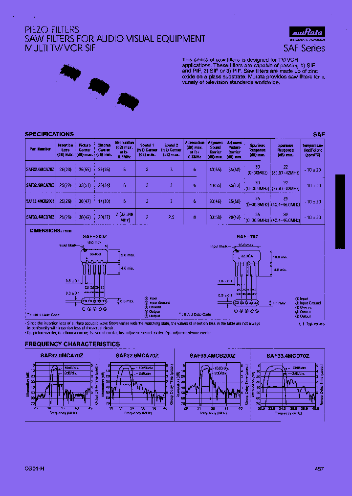 SAF334MCD70Z-TF01_7675721.PDF Datasheet