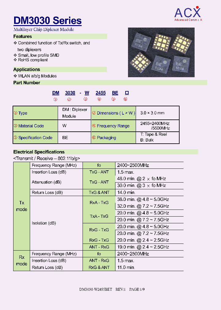 DM3030_7675872.PDF Datasheet