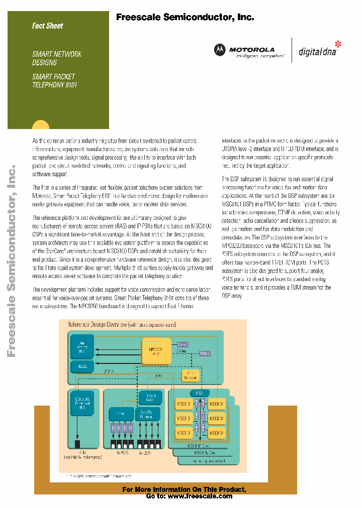 PACKTELE8101FS_7675935.PDF Datasheet