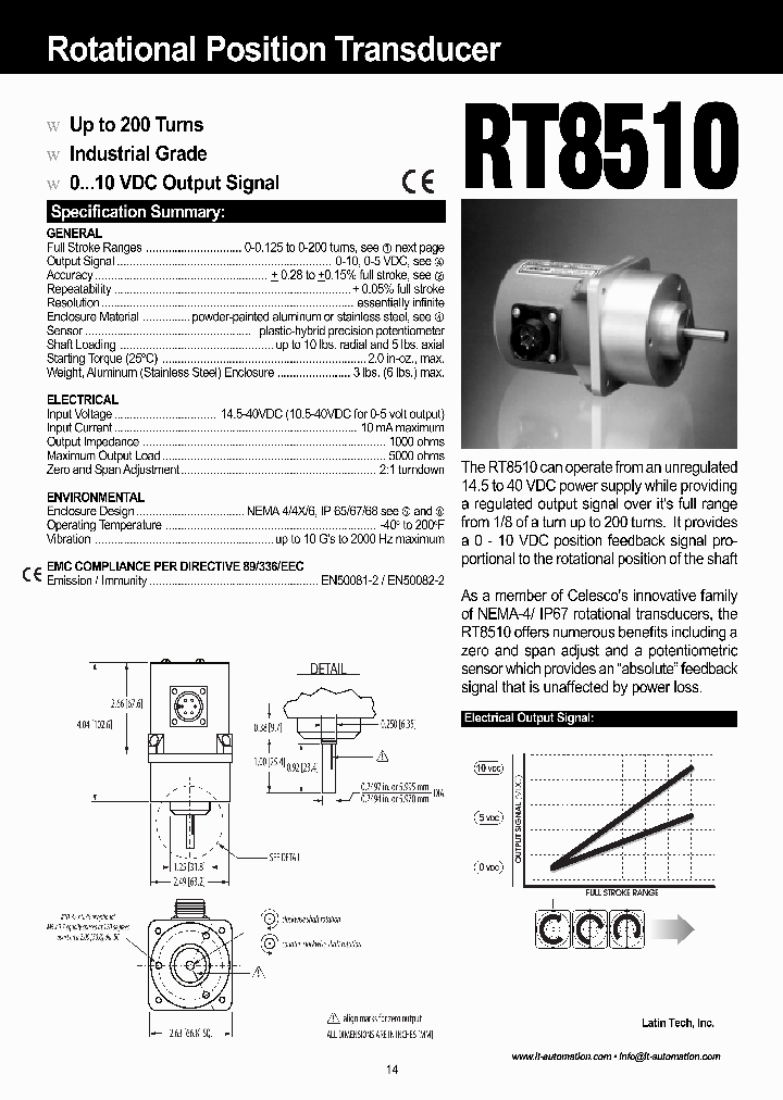 RT8510_7676459.PDF Datasheet
