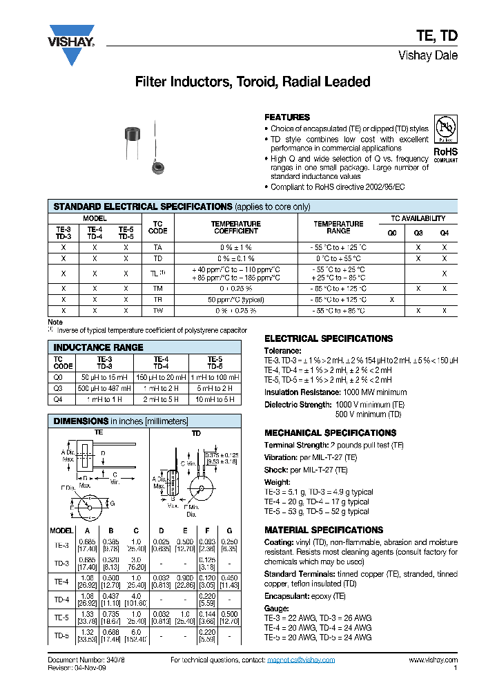 TD5Q4TAPJ9762F_7676944.PDF Datasheet