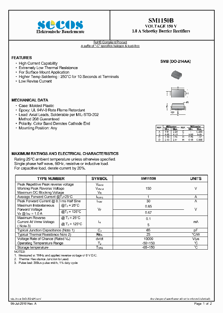 SM1150B_7676903.PDF Datasheet