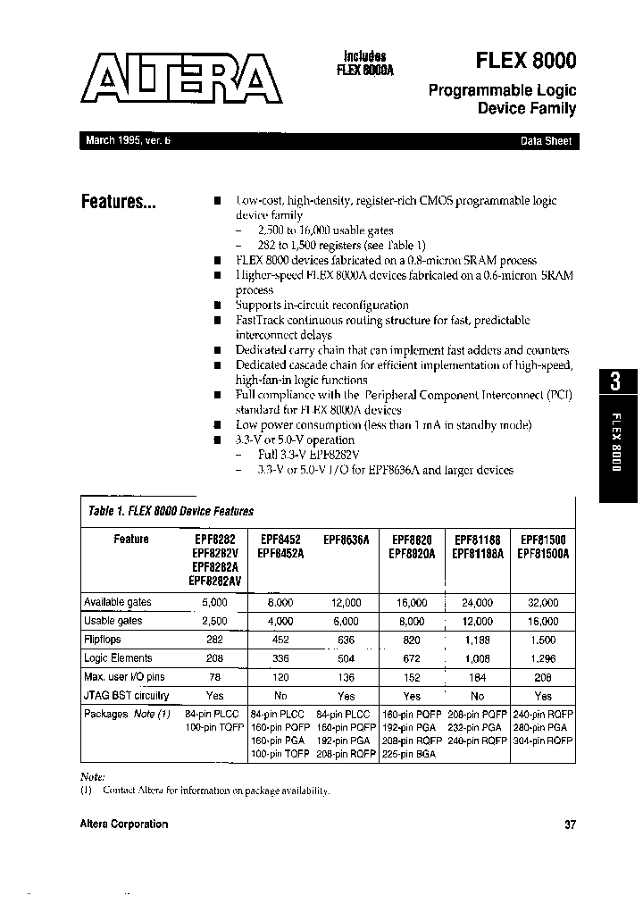 EPF8282VTC100-3_7676930.PDF Datasheet