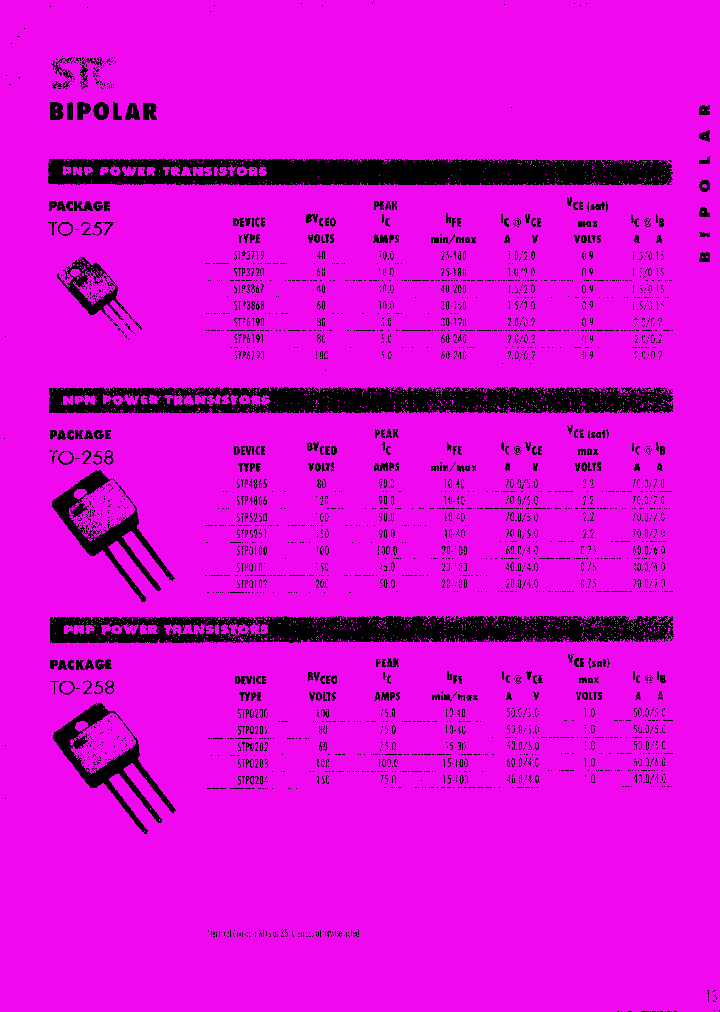 STP3868_7677238.PDF Datasheet